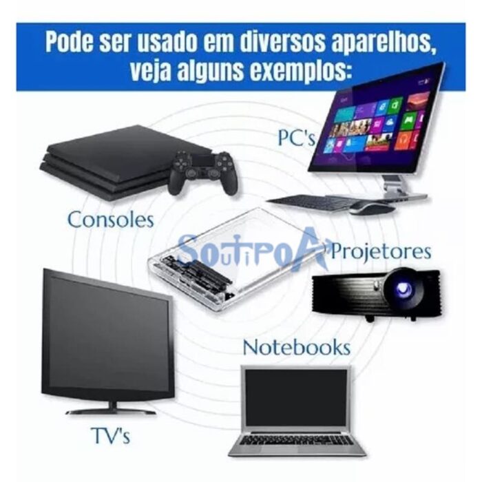 case hd externo ssd notebook 25 usb 30 6gbps flashdrive soutipoa